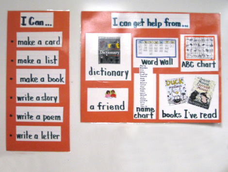 activity menu